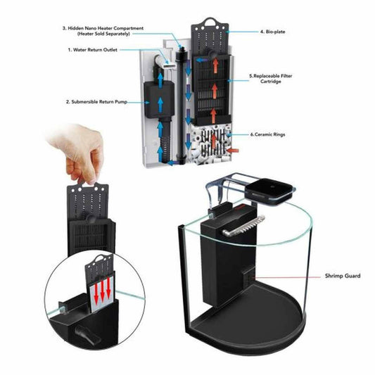 AQUATOP Pisces 3-Gallon Nano Curved Bowfront Aquarium Kit – 53 GPH with Touch LED & Built-in Filter Aquatop