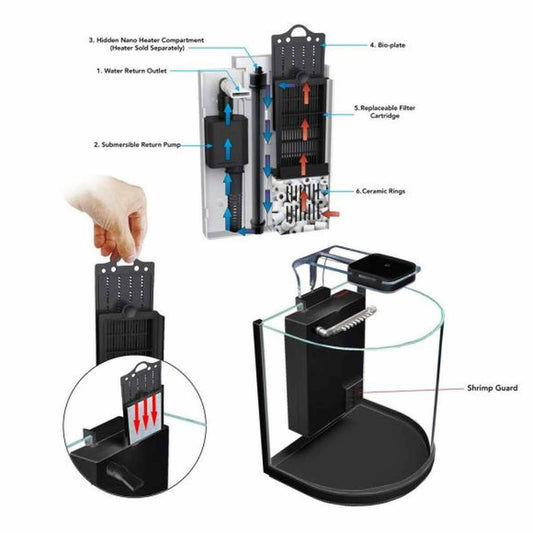 AQUATOP Pisces 5-Gallon Nano Bullet-Shaped Aquarium Kit – 53 GPH Flow with Touch LED & Built-in Filter Aquatop