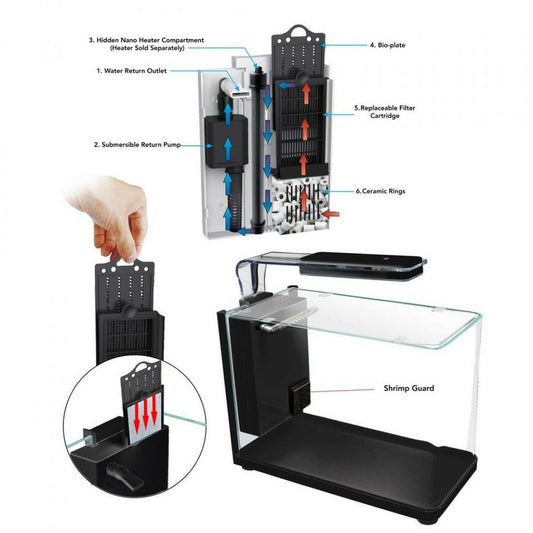 AQUATOP Pisces 5-Gallon Nano Bullet-Shaped Aquarium Kit – 53 GPH Flow with Touch LED & Built-in Filter Aquatop