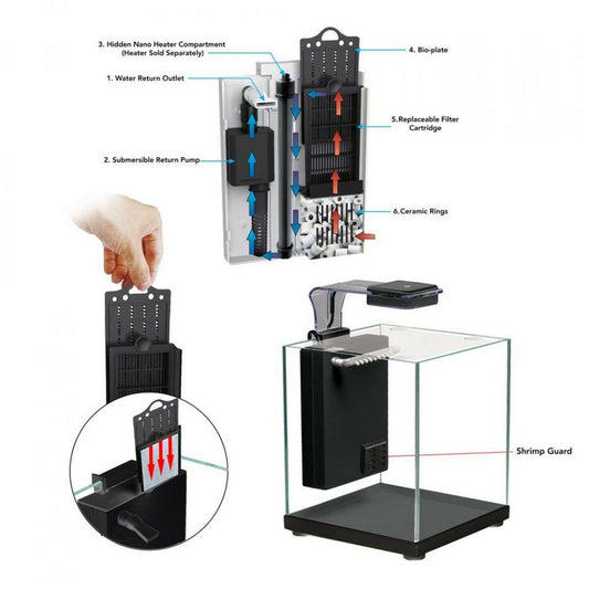 AQUATOP Pisces 5-Gallon Nano Cube Glass Aquarium Kit – 53 GPH Flow with Touch LED & Built-in Filter Aquatop