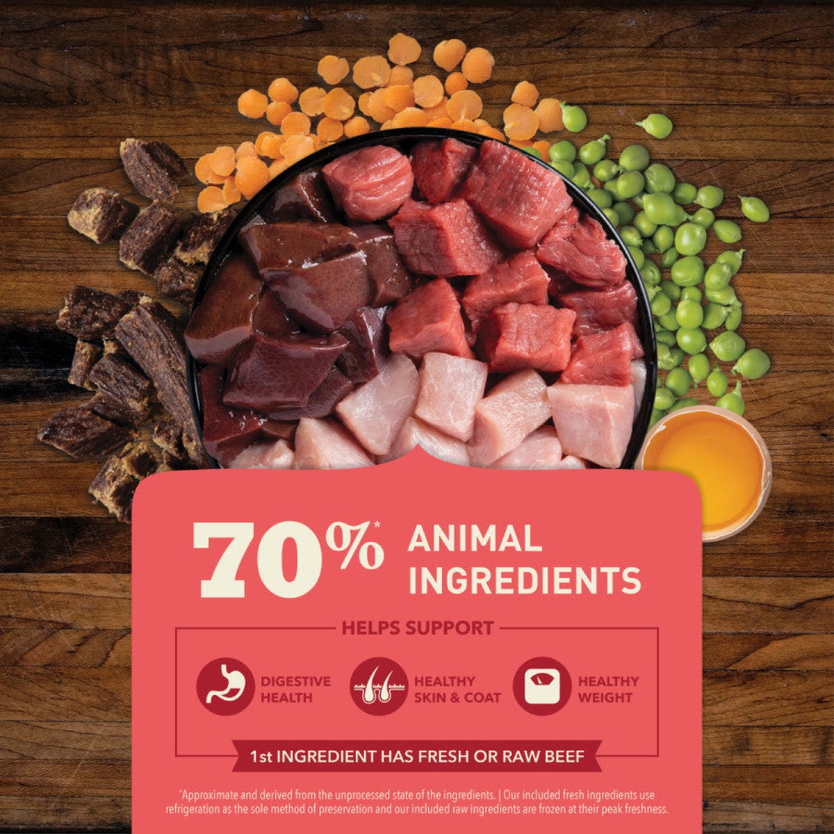 Acana Butcher’s Favorites Dry Dog Food ACANA