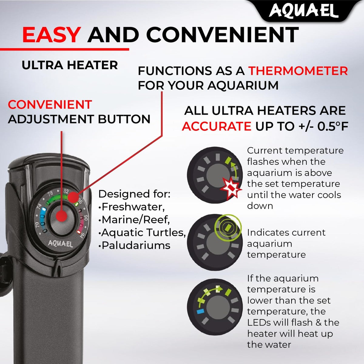 AquaEl ULTRA Heater 100 Watt AquaEl