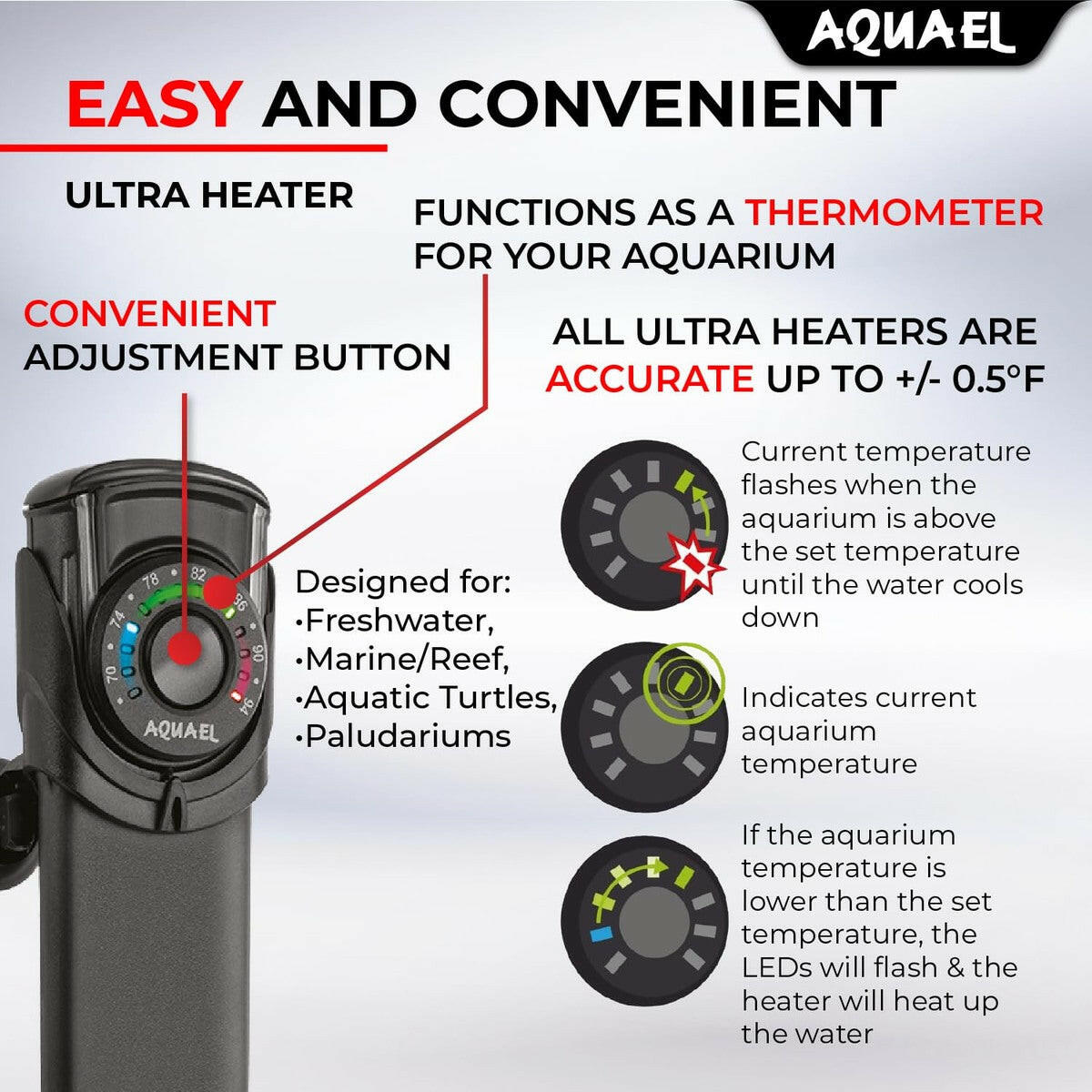 AquaEl ULTRA Heater 100 Watt AquaEl