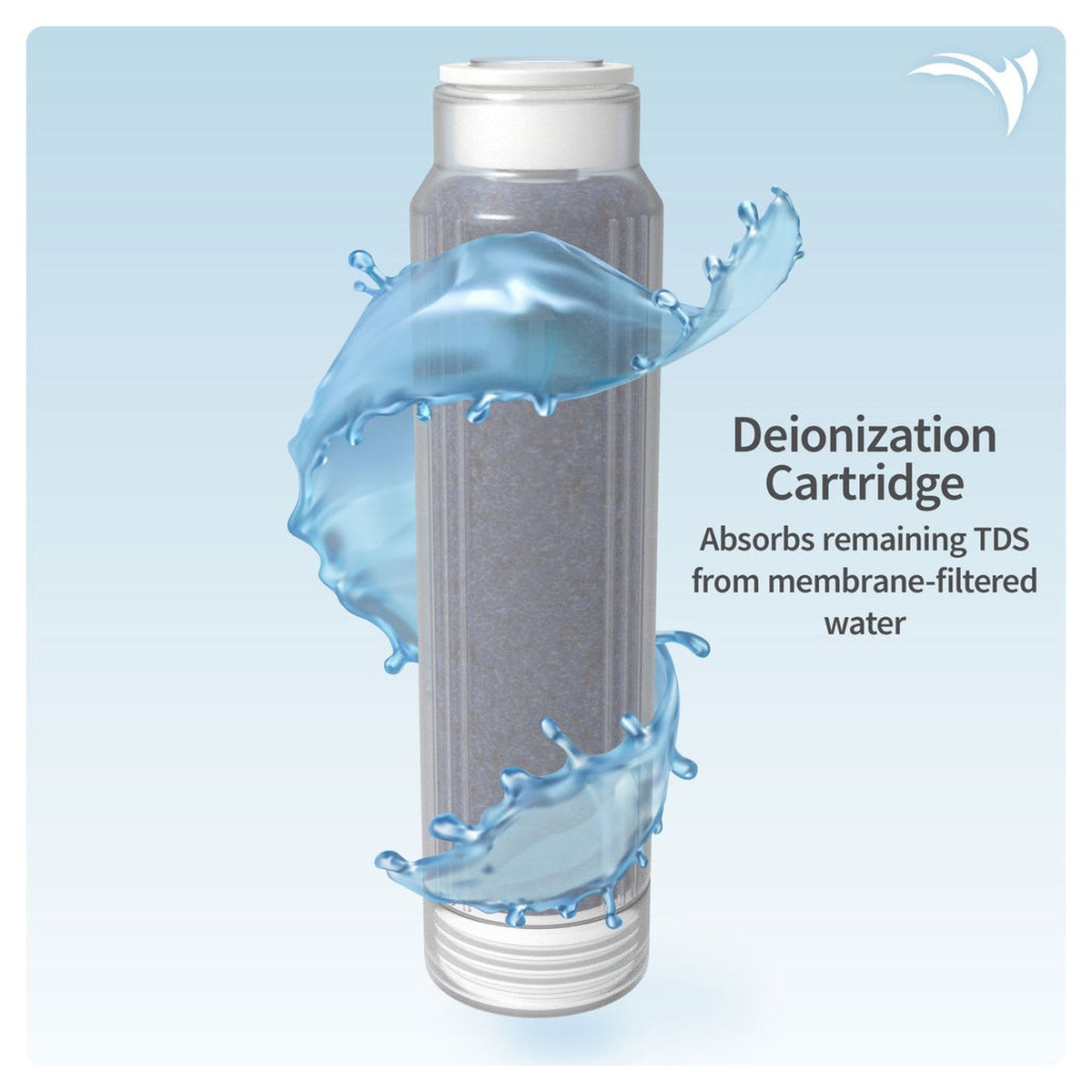 Aquatic Life 10-Inch Color Changing Mixed Bed Resin Deionization Cartridge Aquatic Life