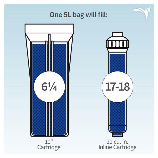Aquatic Life Bulk Color Changing Deionization Resin, 5-Liter Aquatic Life