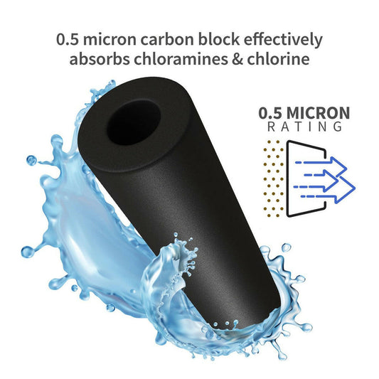 Aquatic Life Carbon Plus Chloramine 10" Cartridge Aquatic Life