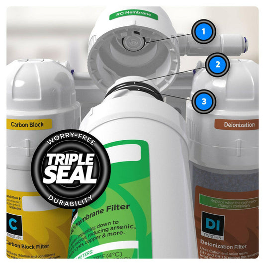 Aquatic Life Twist-In RO Membrane Filter Cartridge 100 GPD Aquatic Life