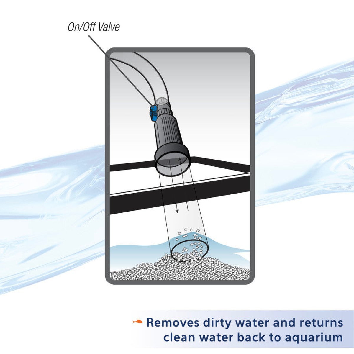 Aqueon Aquarium Water Changer Aqueon
