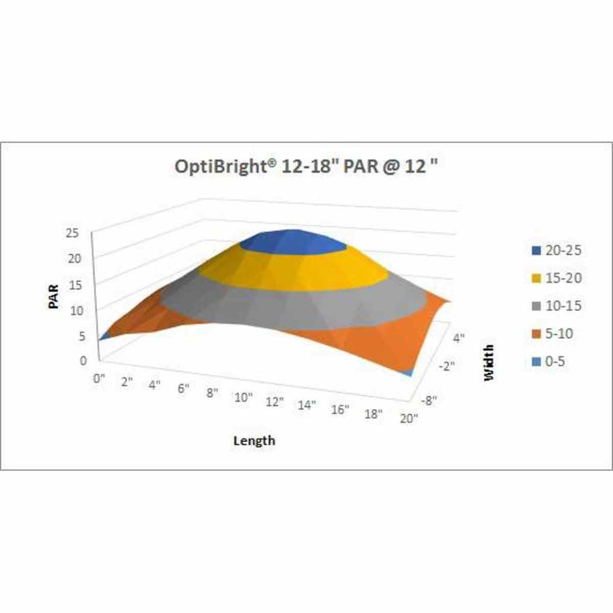 Aqueon LED OptiBright Light Fixture Aqueon