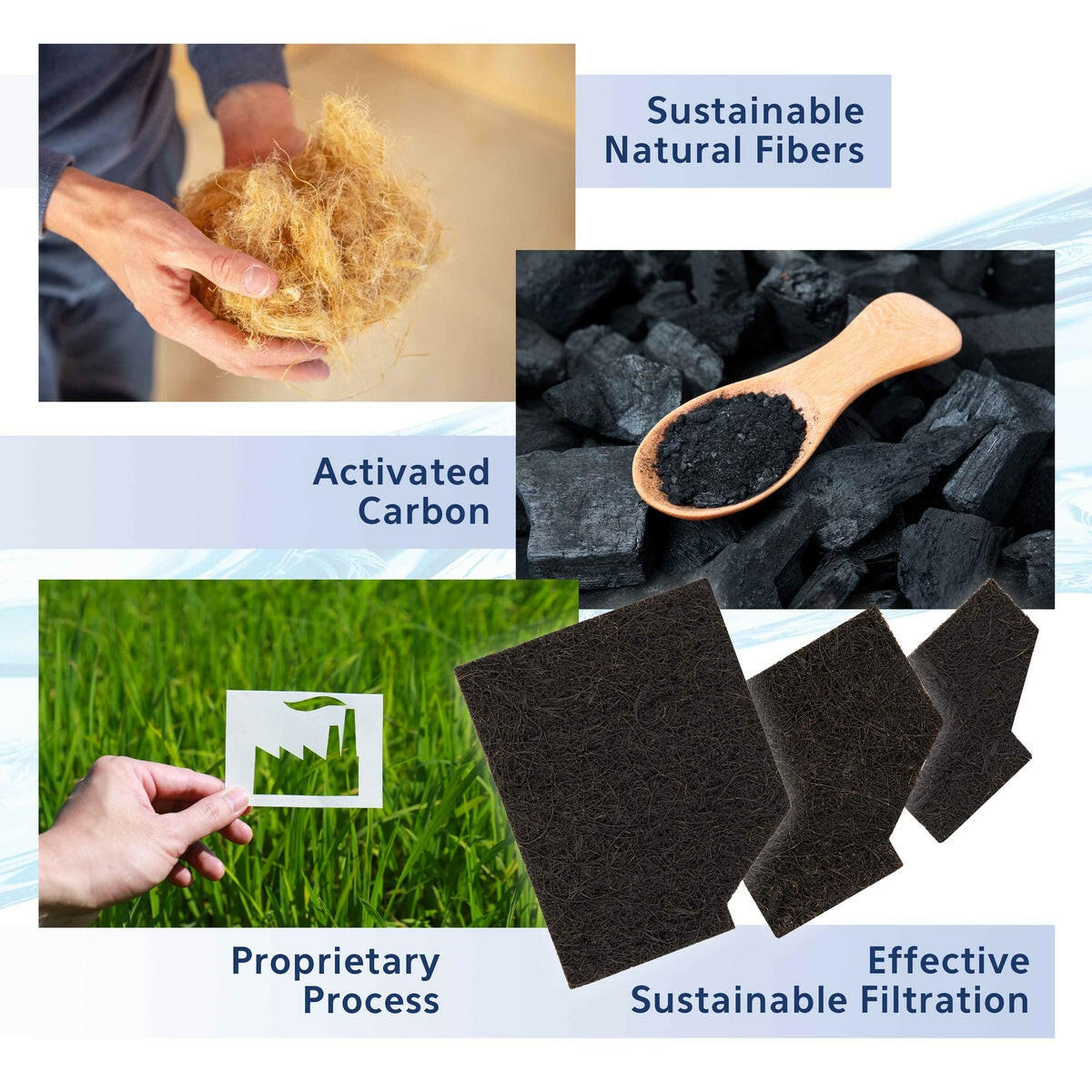 Aqueon QuietFlow SmartClean Internal Filter - 15g Aqueon