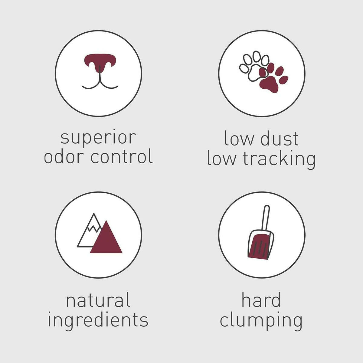 Dr. Elsey's Classic Precious Cat Litter Dr. Elsey's