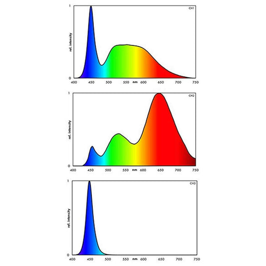 Eheim powerLED+ Fresh Plants Extension Set - 19.17" 48.7cm Eheim
