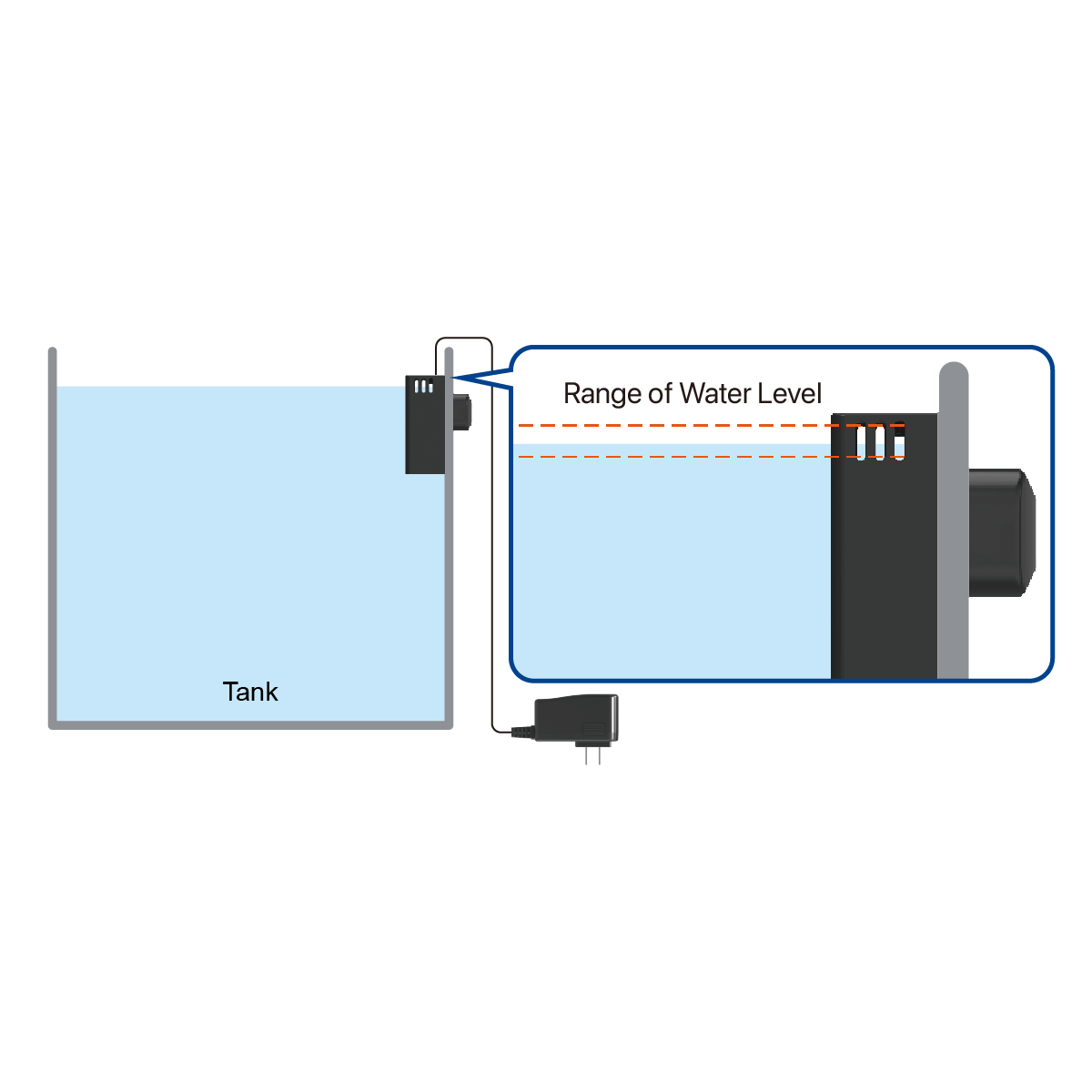XPAQUA Sumpless ATO2 AutoAqua / XPAQUA