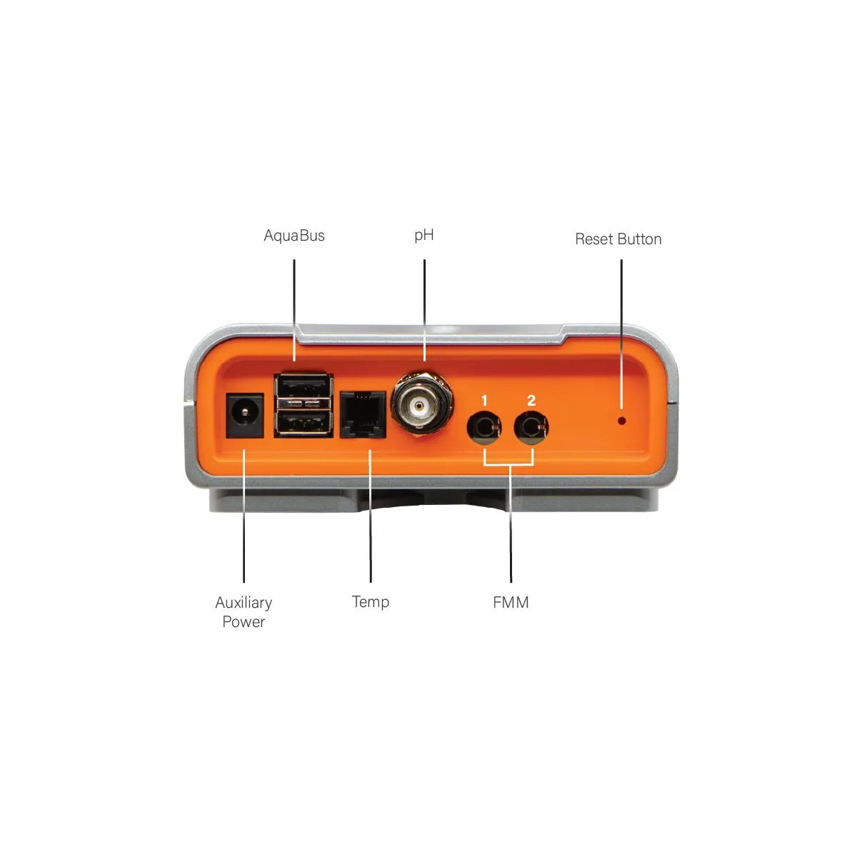 Neptune Systems A3 Apex Jr Aquarium Controller System Neptune Systems