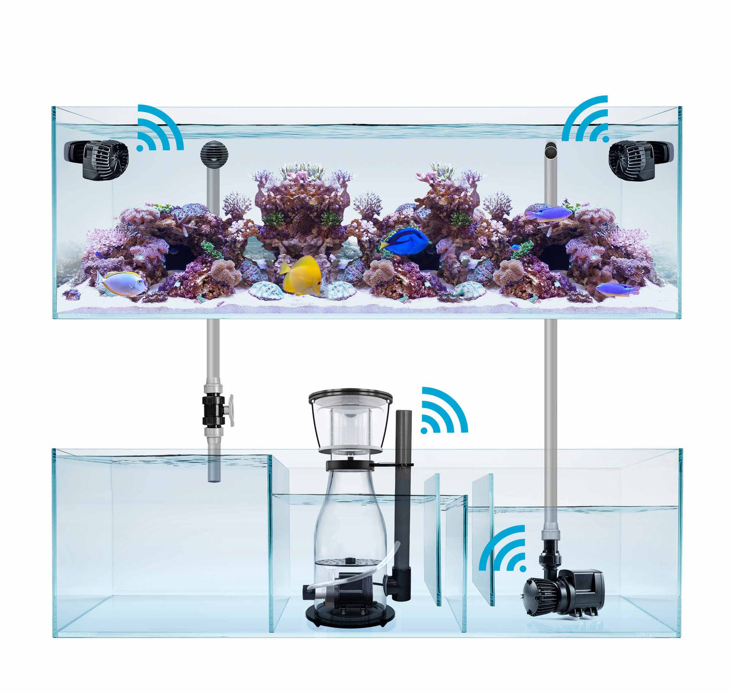 Sicce XStream SDC 270-2250gph