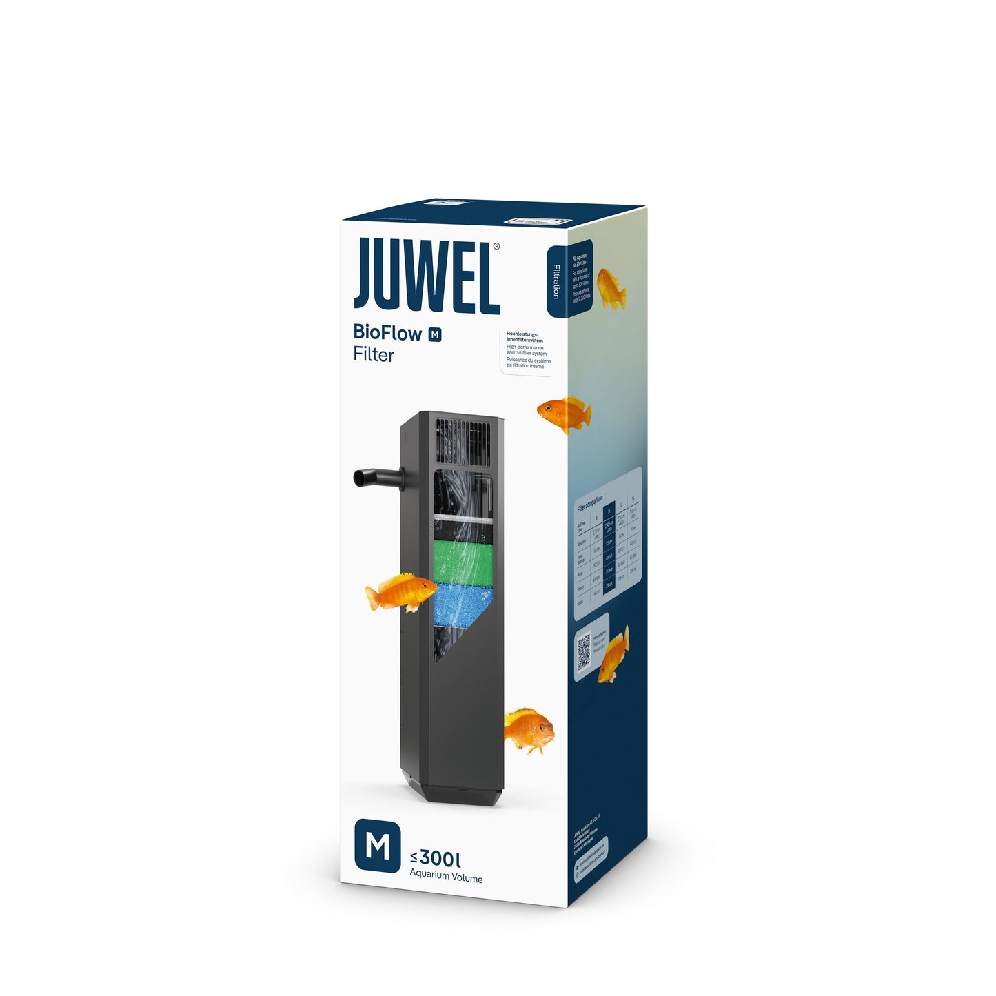 Juwel Bioflow Filter M - internal filter system