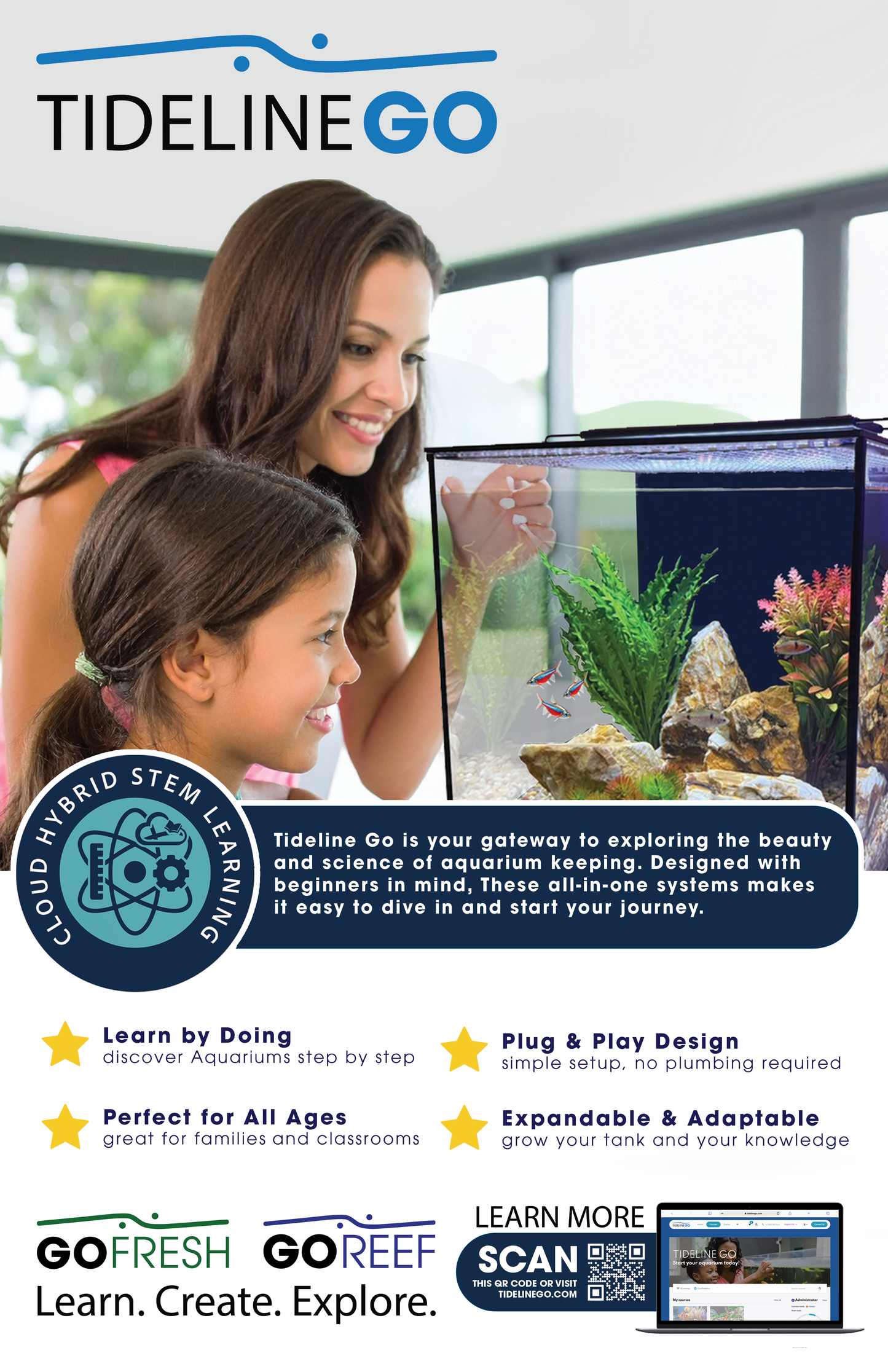 DFW Marketing Tideline Go 11x17 Poster
