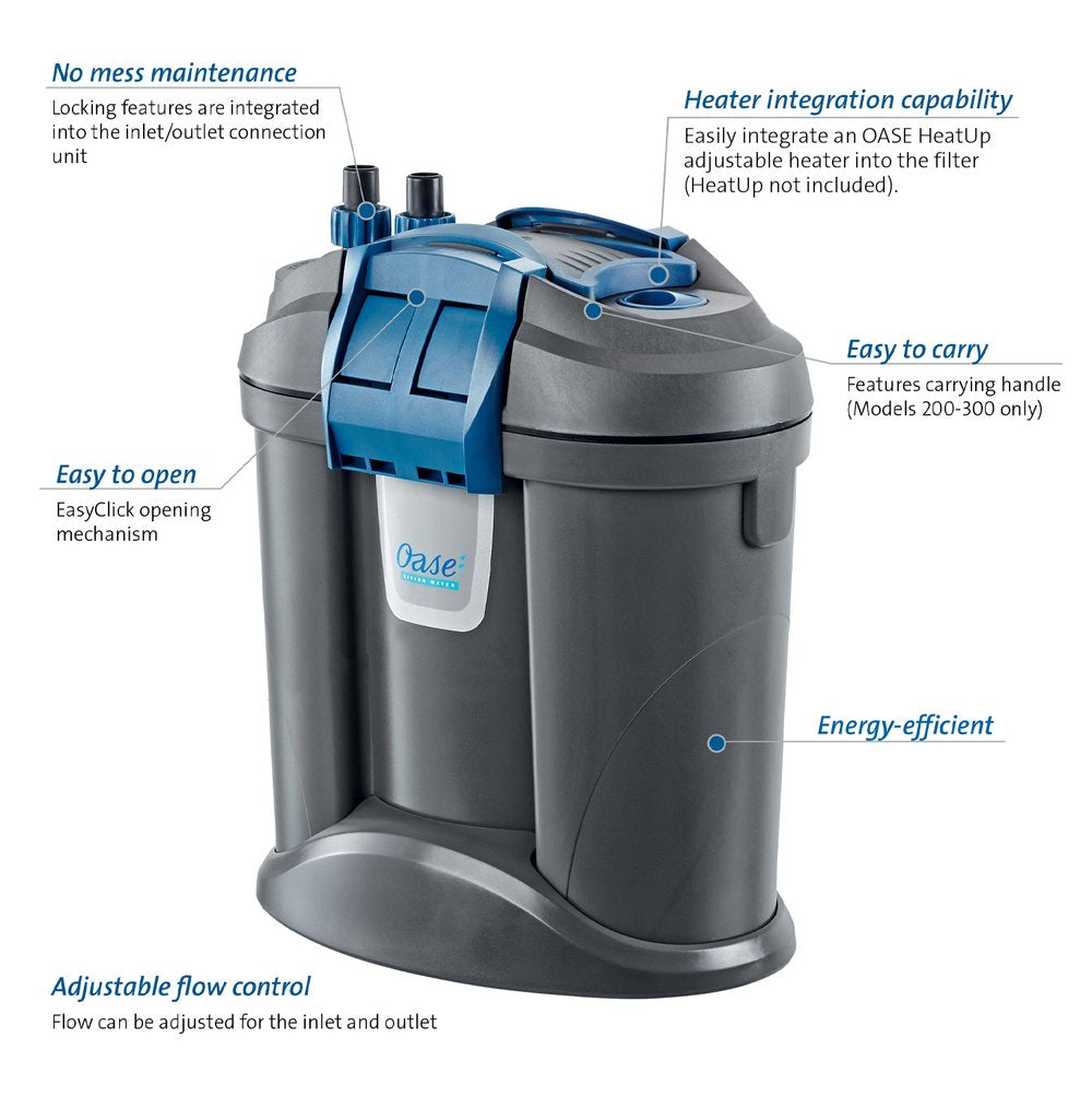 Oase FILTOSMART 200 FILTER FOAM SET