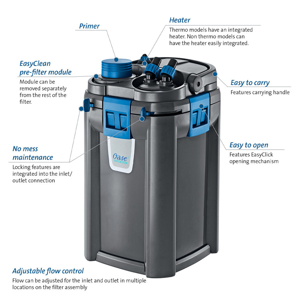 Oase BioMaster2 250 External Filter
