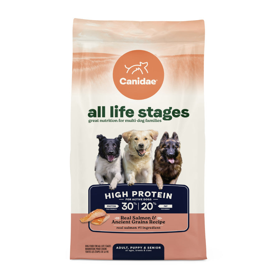CANIDAE All Life Stages High Protein Dry Dog Food