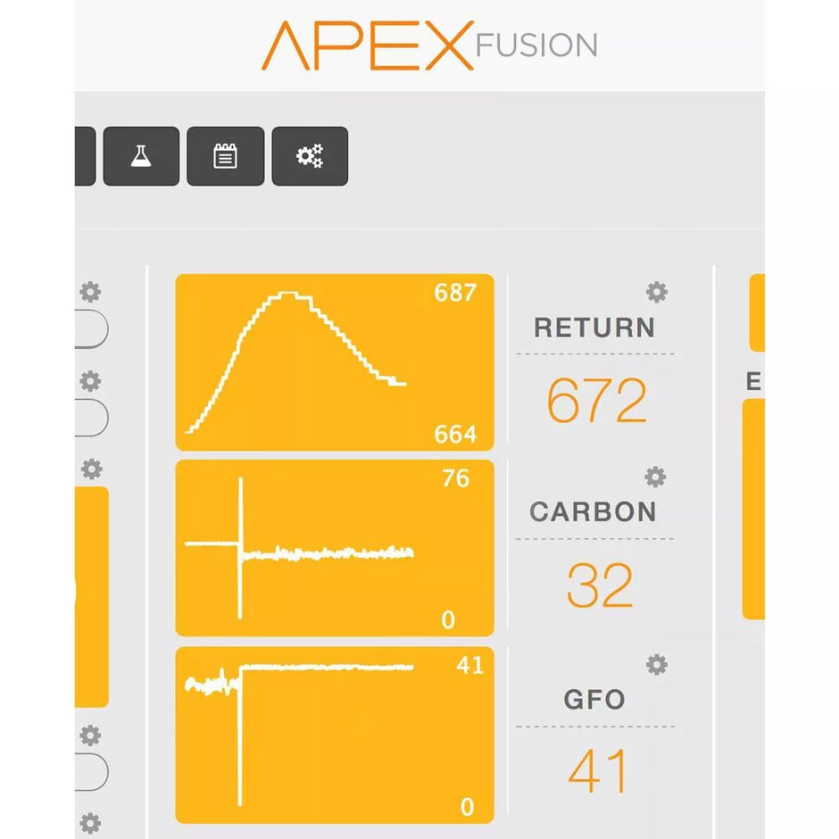 Neptune Systems FMK Flow Monitoring Kit