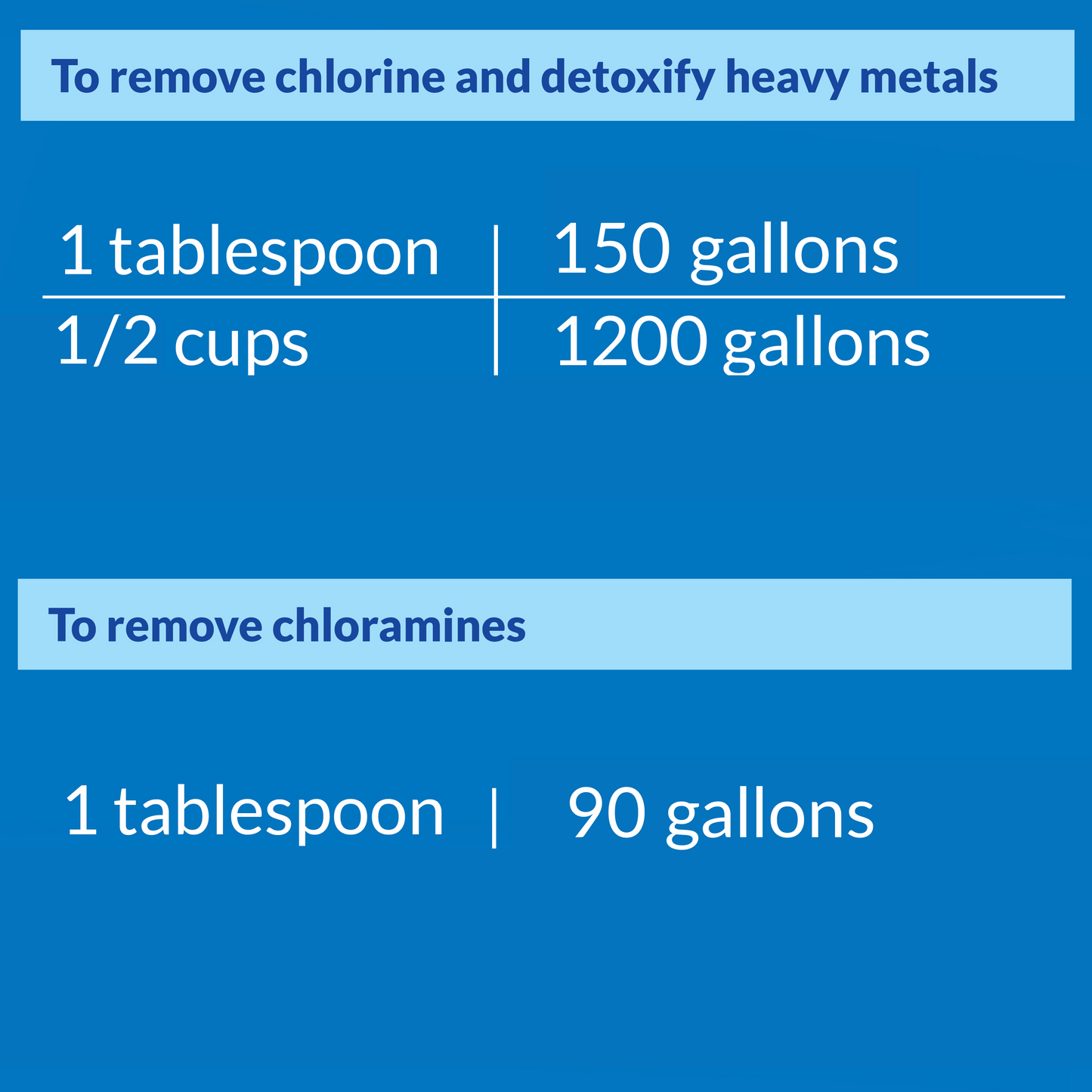 API Pond Chlorine & Heavy Metal Neutralizer – 16 oz, 32 oz API Fishcare API