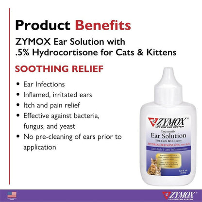 Zymox Enzymatic Ear Solution 0.5% Hydrocortisone for Cats & Kittens.