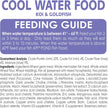 API Cool Water Pond Food