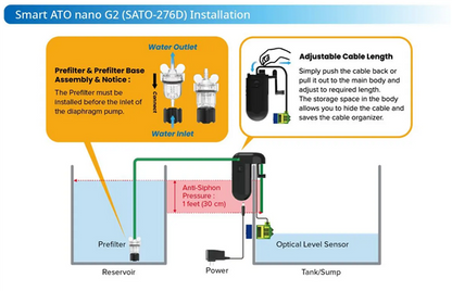AutoAqua Smart ATO Nano G2