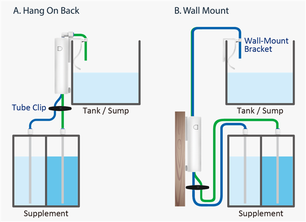 AutoAqua Smart Doser 2
