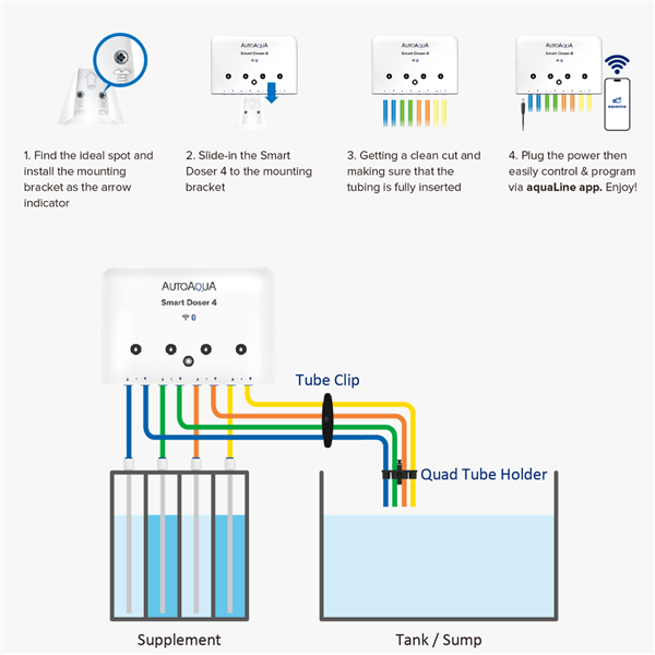 AutoAqua Smart Doser 4