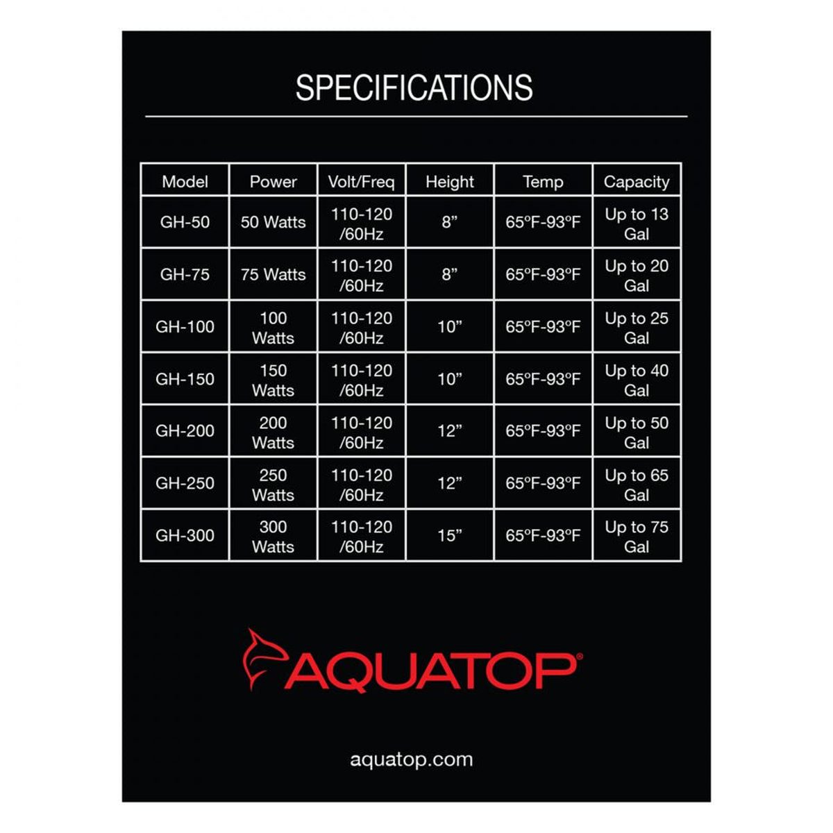 Aquatop Glass Heater 300 Watt