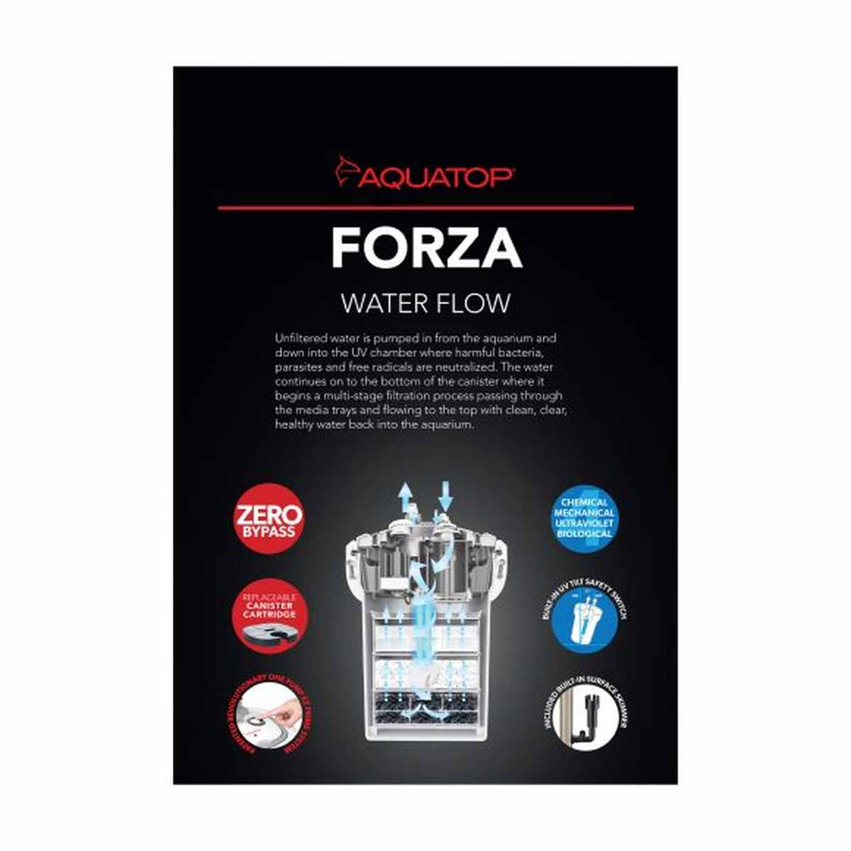 AQUATOP Forza Canister Filter - 13W UV - 550 GPH Flow Rate - Ideal for 125-175-Gal Tanks, FZ13 Aquatop