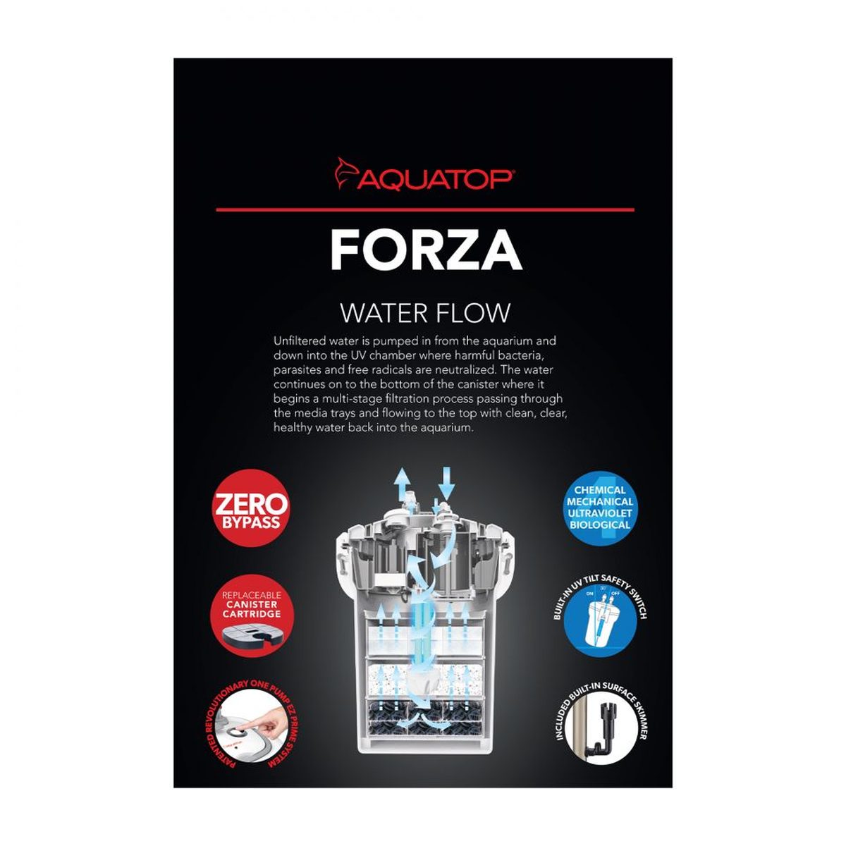 AQUATOP Forza Canister Filter - 9W UV - 450 GPH Flow Rate - for 90-125-Gal Tanks, FZ9 Aquatop