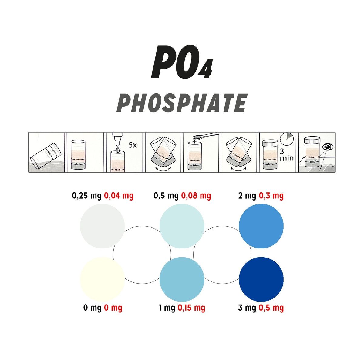 ASF - Phosphate Test Kit ASF
