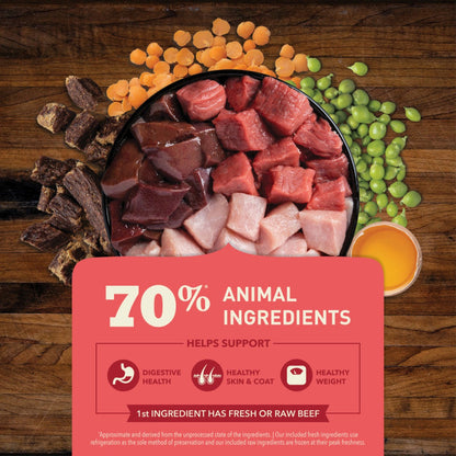 Acana Butcher’s Favorites Dry Dog Food ACANA