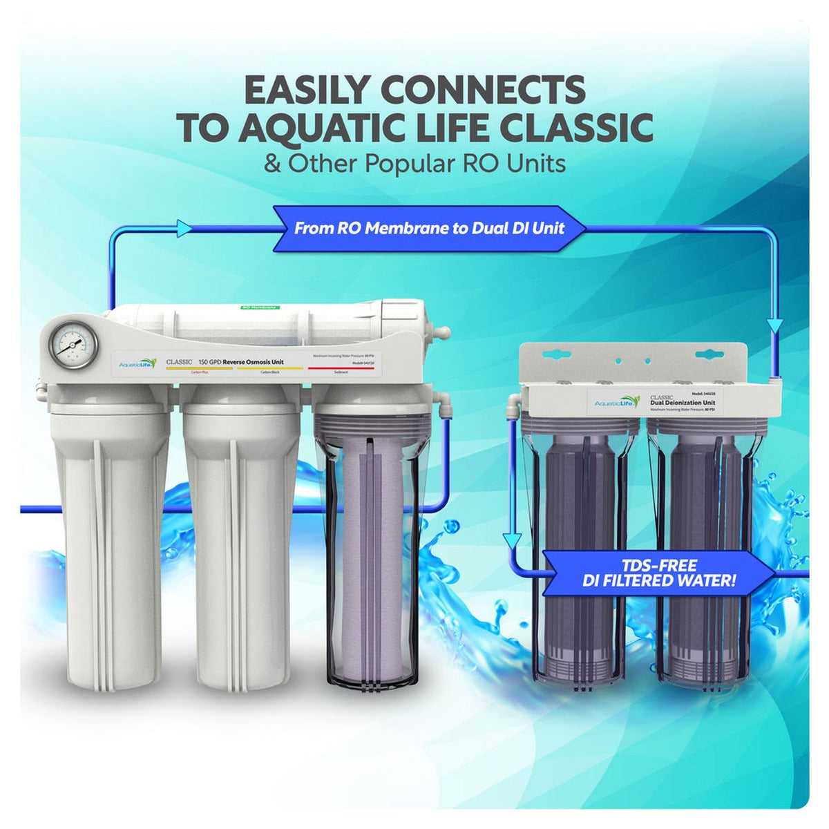 Aquatic Life Classic Dual DI Unit