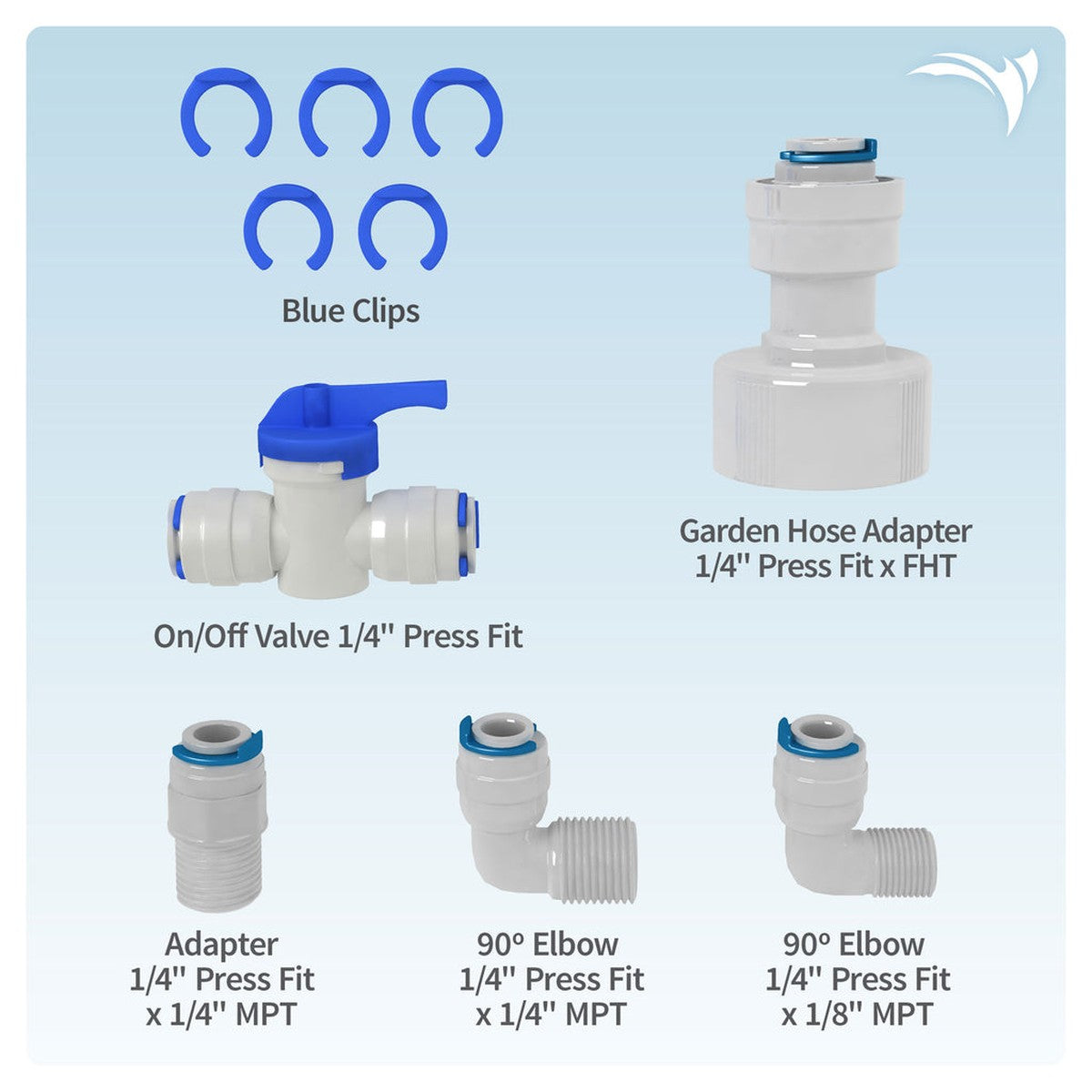 Aquatic Life Reverse Osmosis Essentials Pack Aquatic Life