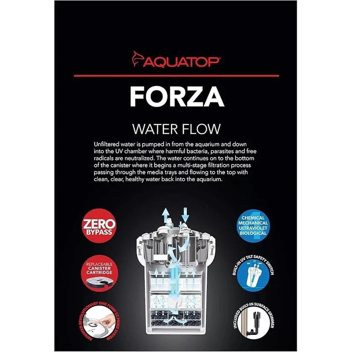 Aquatop Forza Premium Canister Filter, 7W UV, 295 GPH – for 60-90 Gallon Tanks Aquatop