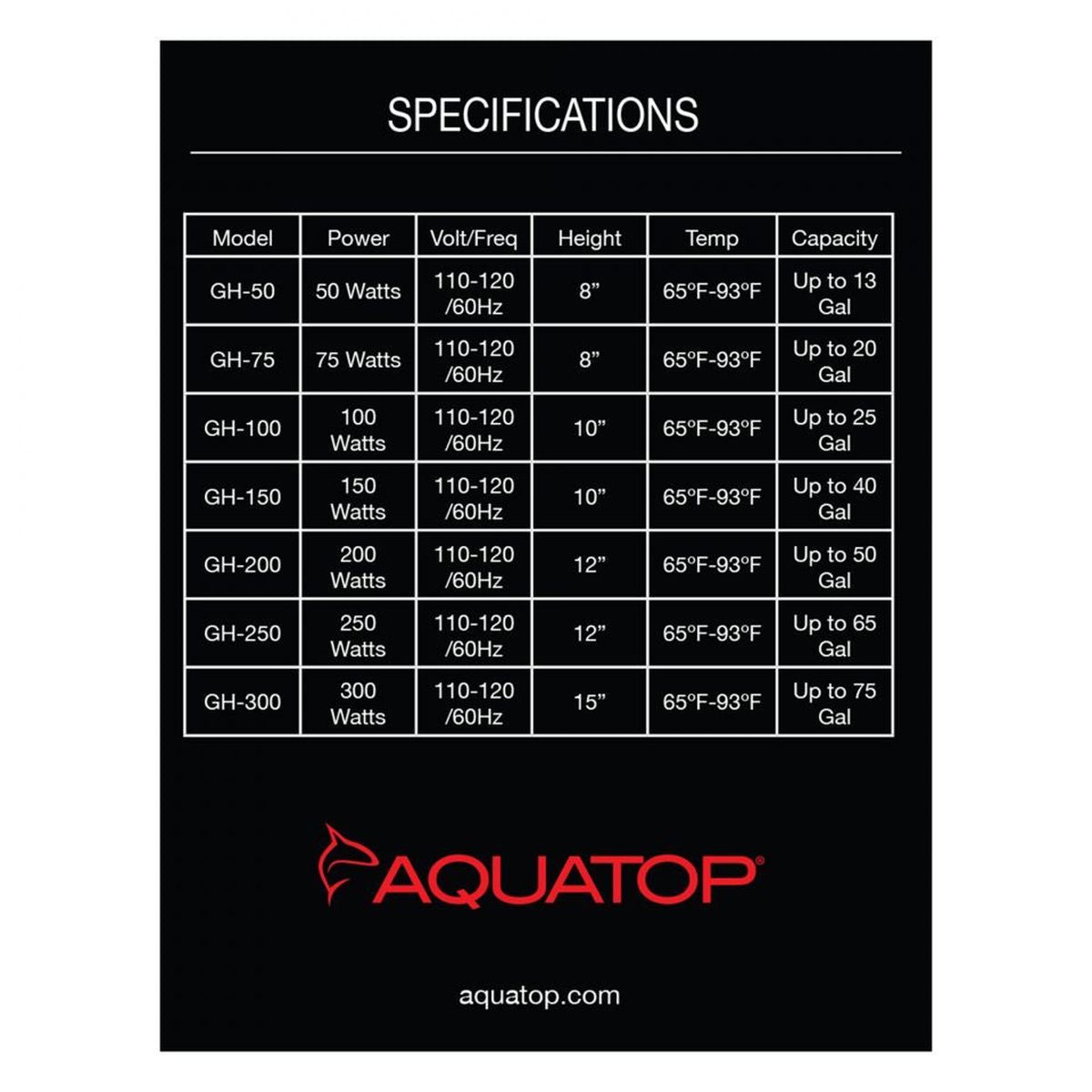 Aquatop Glass Heater 300 Watt Aquatop