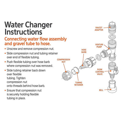 Aqueon Aquarium Water Changer Aqueon