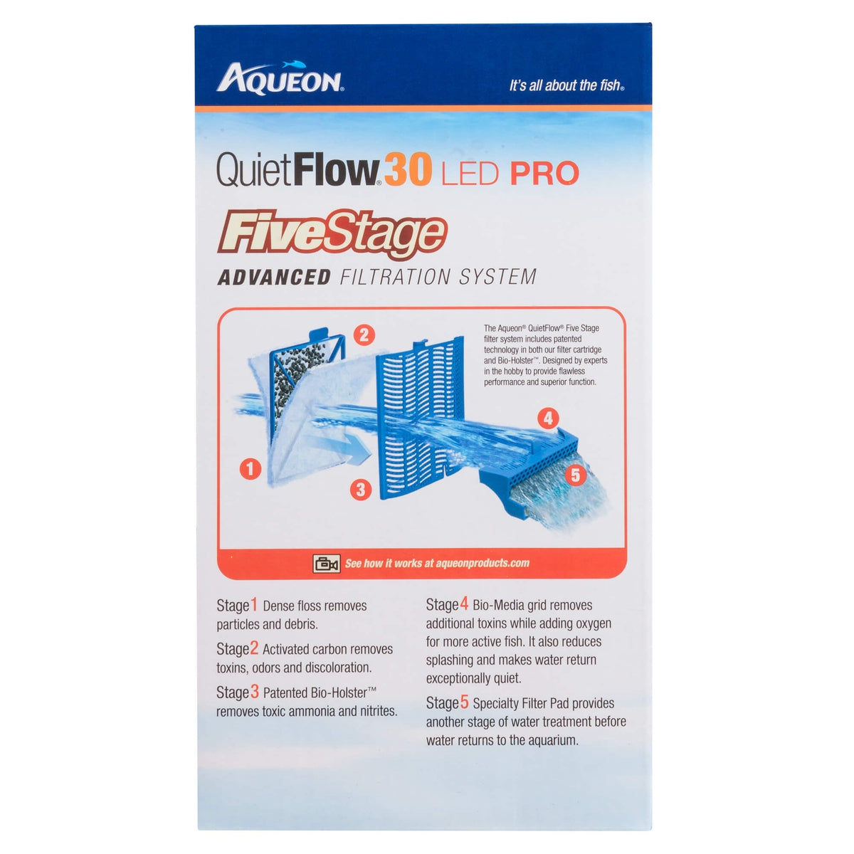 Aqueon QuietFlow LED PRO 30 Power Filter Aqueon