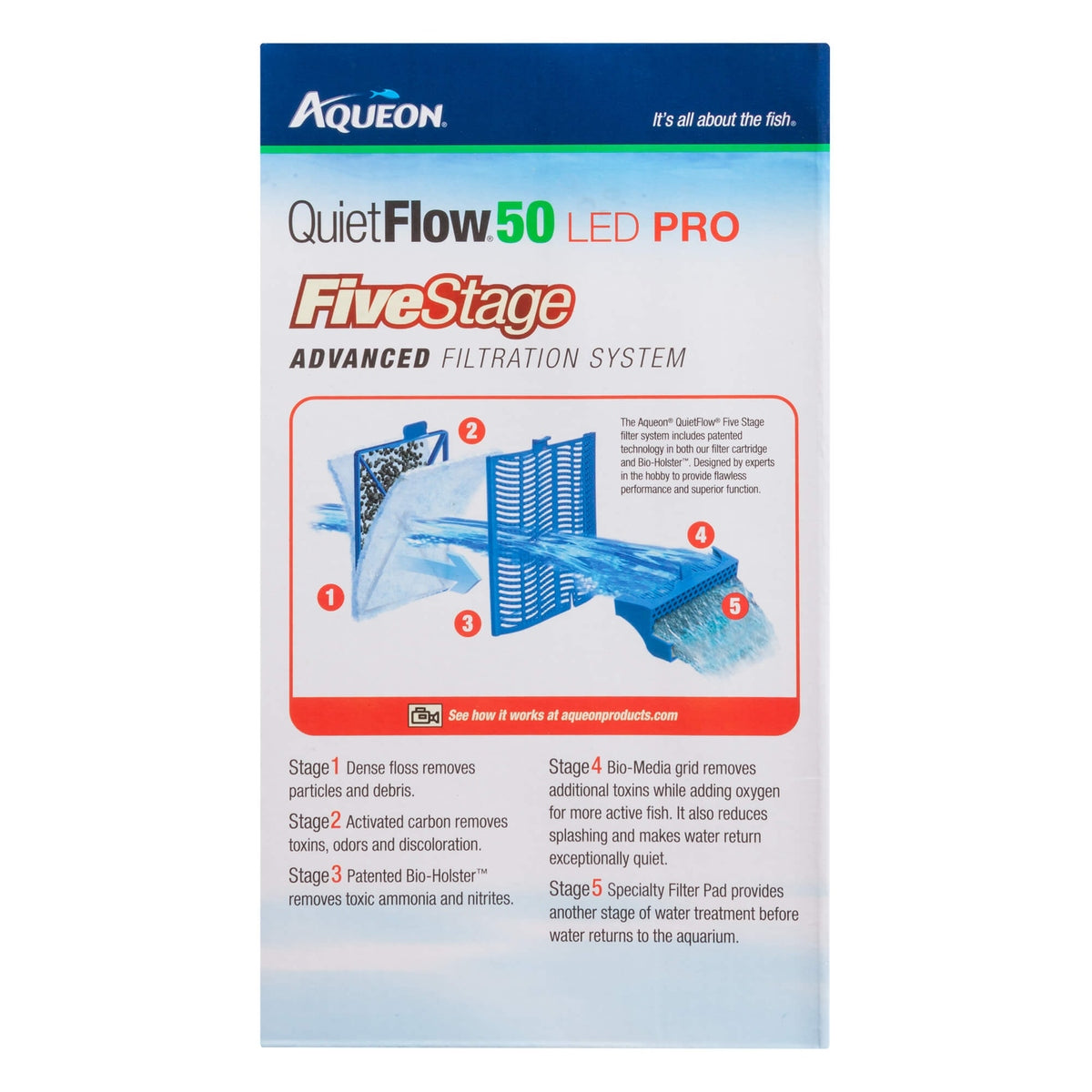 Aqueon QuietFlow LED PRO 50 Power Filter Aqueon