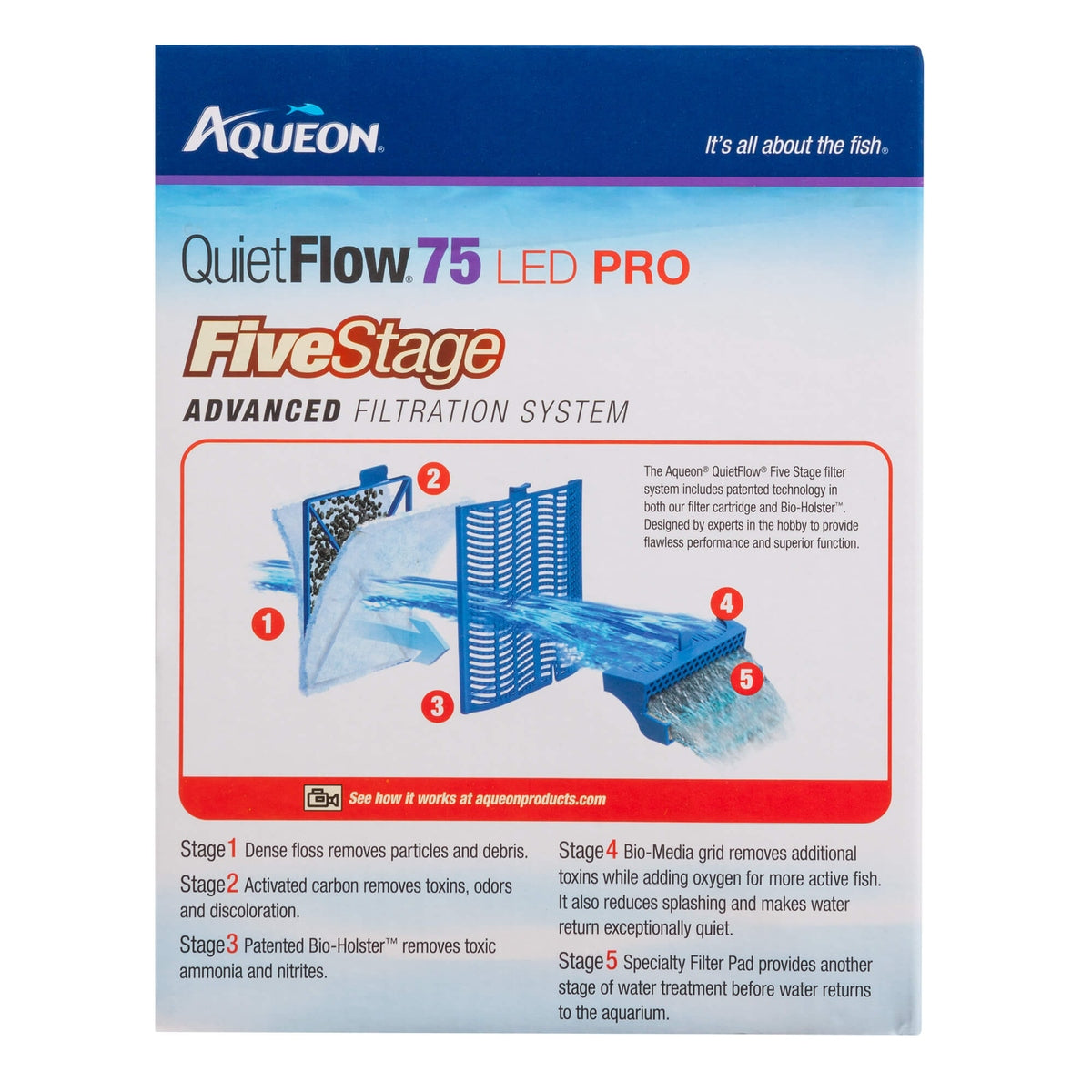 Aqueon QuietFlow LED PRO 75 Power Filter Aqueon