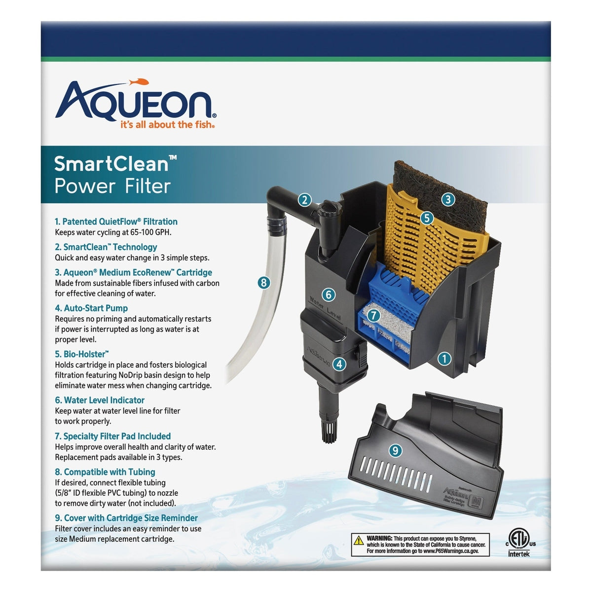 Aqueon SmartClean Power Filter - 30-50 gal