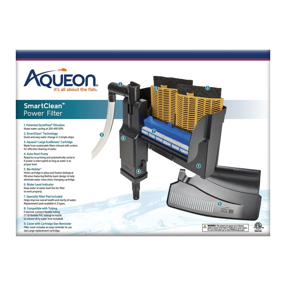 Aqueon SmartClean Power Filter - 50-90 gal