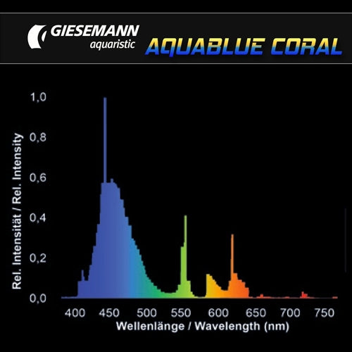 Giesemann AquaBlue Coral 54W 48" T5 HO Lamp (GM-T5-AQB)