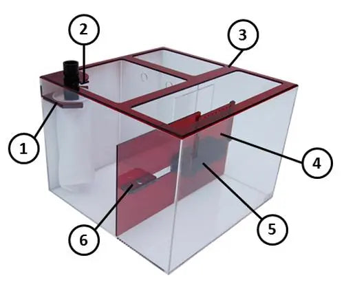 Trigger Systems Ruby Cube 20" x 20" x 15" Trigger Systems