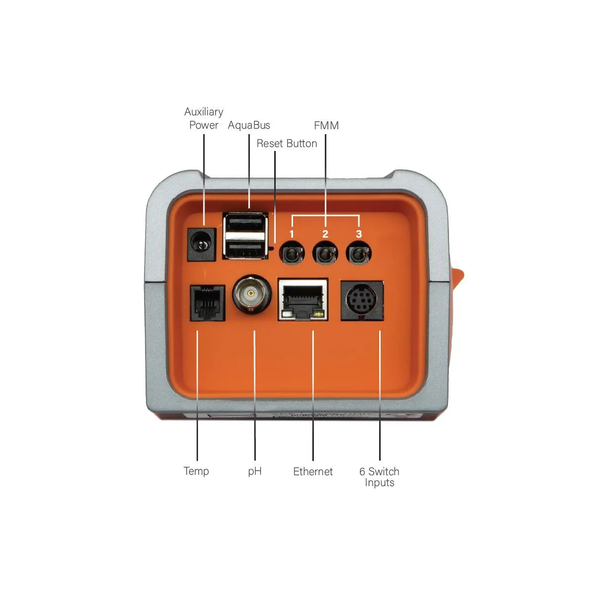 Neptune Systems A3 Apex Aquarium Controller System.