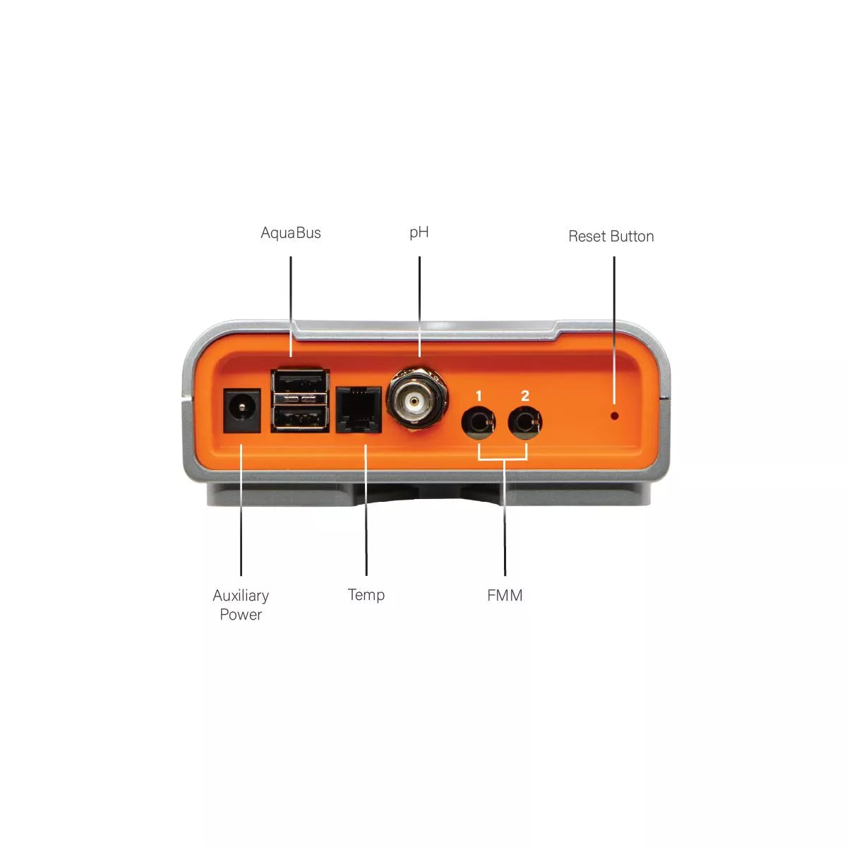 Neptune Systems A3 Apex Junior System